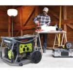 Stromerzeuger WX 3200 – 230V – BENZIN
