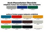 Anhänger mit Plane 185×400 cm 2600 kg | Typ 10.26 | Hochplane 200 cm – Gelb-Neu – Bild 10