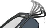 Thule Chariot Cab 2 Doppelsitzer Kinderanhänger – Dark Slate (Modell 2026) – Bild 13