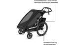 Thule Chariot Sport 2 Einsitzer Premium-Kinderanhänger – Schwarz (Modell 2026) – Bild 8