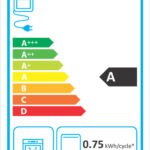 Exquisit EHE156-2.1U-Set Einbauherd mit Glaskeramik-Kochfeld, 60L, Energieeffizienzklasse A