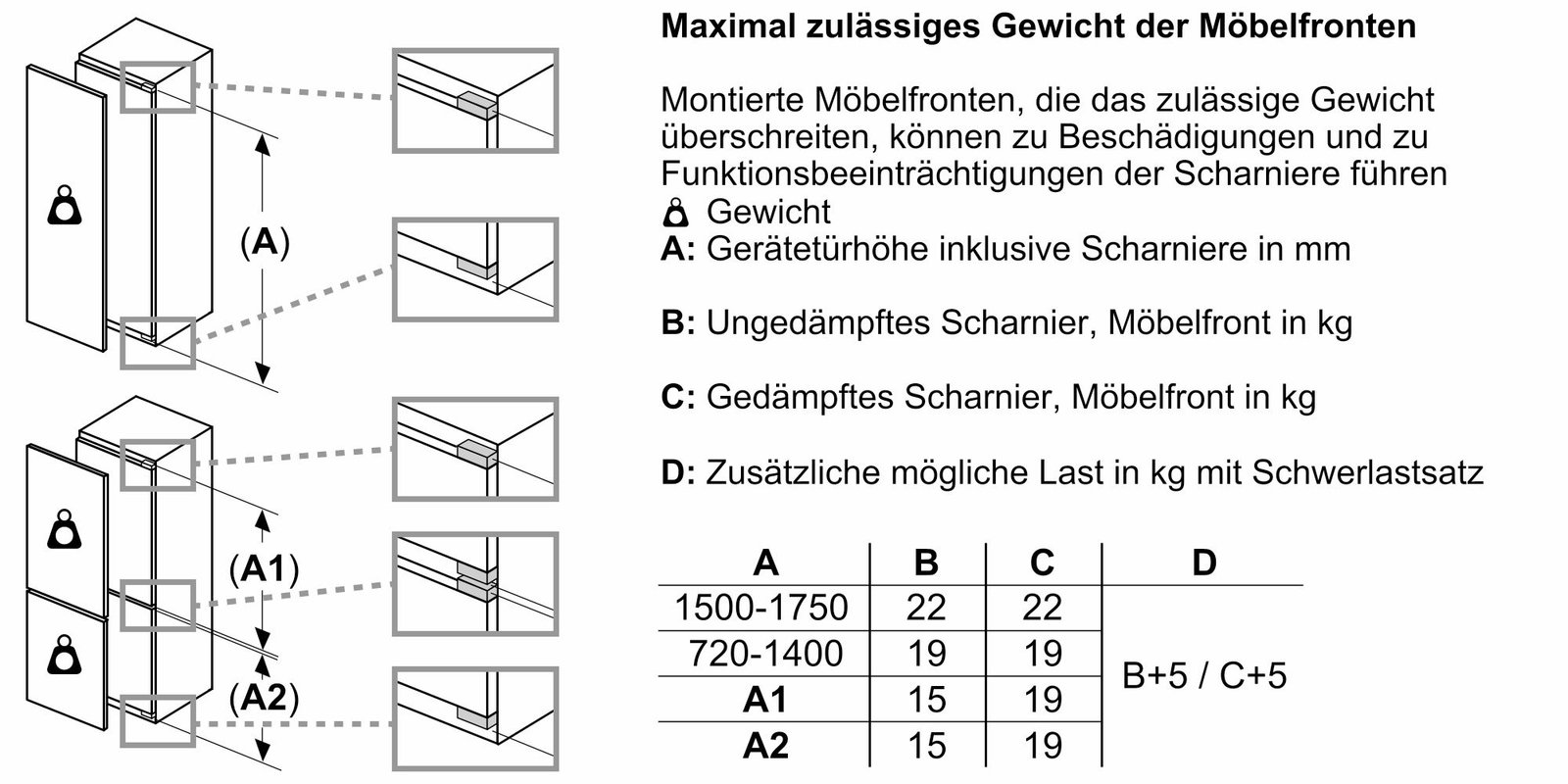 GI21VADE0_Einbauzeichnung_4000x4000px_7.jpg Siemens GI21VADE0 Einbaugefrierschrank 176 kWh/Jahr 96 Liter – Bild 1