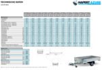 Hapert Azure H-1 – 1350 – 2600 x 1500 – niedriges Fahrwerk – Bild 2