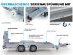 Hapert Indigo LF-2 3000 – 3050 × 1590 mm – Bild 6
