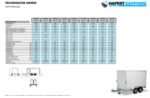 Hapert Sapphire L-2 – 2700 Türen hinten & Seitentüre | Tieflader-Koffer | Rutschhemmender Boden – Bild 5