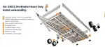 Kastenanhänger Saris PL 506 204 3500kg HD Heavy Duty niedrig Fahrwerk – Bild 2